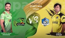 Live cricket score BD vs KE Band-e-Amir-Dragons vs Kabul Eagles Afghanistan T20 League, Qualifier 2