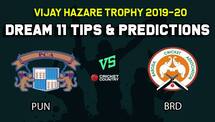 Dream11 Team Tamil Nadu vs Railways, Round 11, Elite Group C Vijay Hazare Trophy 2019 VHT ODD – Cricket Prediction Tips For Today’s Match TN vs RAI at Jaipur