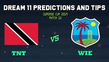 Leeward Islands vs Barbados Dream11 Team Prediction Super50 Cup: Captain And Vice-Captain, Fantasy Cricket Tips LEI vs BAR 14th Match at Warner Park in Basseterre, St Kitts 11:00 PM IST