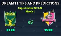 CD vs NK Dream11 Team Prediction Qatar T10 League: Captain And Vice-Captain, Fantasy Cricket Tips Central Districts vs Northern Knights Match 1 at McLean Park, Napier 11:40 AM IST