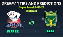 AUK vs CD Dream11 Team Prediction Men’s Super Smash 2019-20: Captain And Vice-Captain, Fantasy Cricket Tips Auckland vs Central Districts Match 21 at Eden Park Outer Oval, Auckland 8:40 AM IST