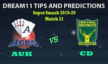 AUK vs CD Dream11 Team Prediction Men’s Super Smash 2019-20: Captain And Vice-Captain, Fantasy Cricket Tips Auckland vs Central Districts Match 21 at Eden Park Outer Oval, Auckland 8:40 AM IST
