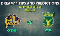 OTG vs CD Dream11 Team Prediction Ford Trophy 2019-20: Captain And Vice-Captain, Fantasy Cricket Tips Otago Volts vs Central Districts Match 18 at University Oval, Dunedin 3:30 AM IST