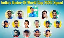 Know Your India Under-19 players at the ICC Under-19 Cricket World Cup 2020