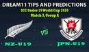 cricketcountry news