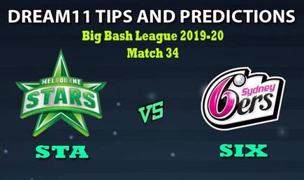 STA vs SIX Dream11 Team Prediction Big Bash League 2019-20: Captain And Vice-Captain, Fantasy Cricket Tips Melbourne Stars vs Sydney Sixers Match 34 at Melbourne Cricket Ground, Melbourne 1:40 PM IST