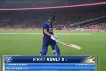 India vs england 1st t20i virat kohli named unwanted record most ducks by an indian captain in international cricket 4487294