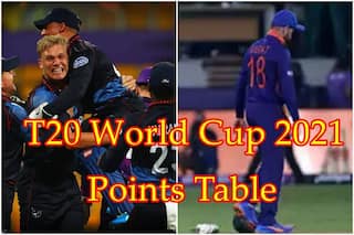 Cricket news t20 world cup 2021 points table check group 1 and 2 standings after scotland vs namibia match 5072880