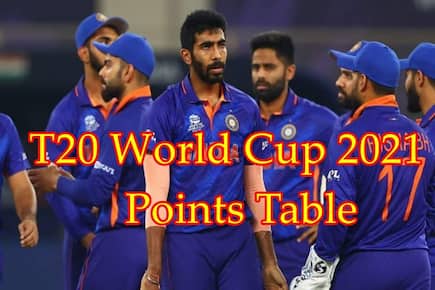 Cricket news t20 world cup 2021 points table check group 1 and 2 standings after new zealand vs afghanistan match 5086870