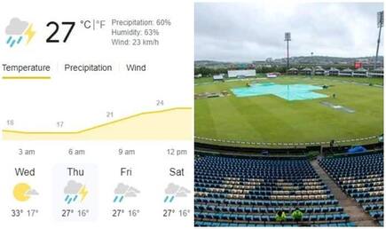 LIVE Centurion Weather Updates, Ind vs SA 1st Test, Day 5: Rain Likely to Play Spoilsport at Centurion