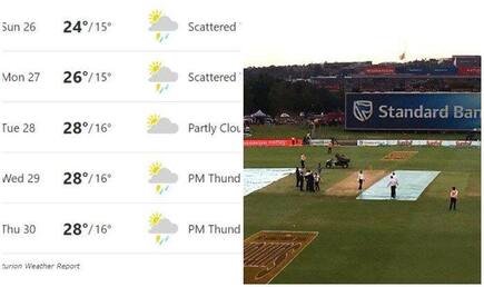 Centurion Weather Forecast & Prediction For 1st Test Between India-South Africa: Rain Likely to Play Spoilsport During Boxing Day Test