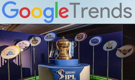 Ipl and t20 world cup beats co win portal this year in google search trend 5130216