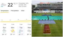 Cape Town Weather Forecast For 3rd Test Between India-South Africa: Rain Likely to Play Spoilsport at Newlands