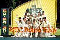 Cricket news icc test championship points table 2021 23 after australia vs england 5th test match 5189122