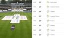 cricketcountry news