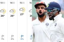 IND vs SA, 2nd Test: दूसरे टेस्‍ट में कैसा रहेगा मौसम का हाल ? यहां जानें Johannesburg Weather Forecast