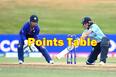 cricketcountry news