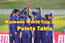 Icc womens world cup 2022 points table after england women vs pakistan women match 5300601