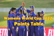 WWC 2022 Points Table: पाकिस्तान खिताबी रेस से बाहर, अब जीत के साथ ही सेमीफाइनल में पहुंचेगा भारत