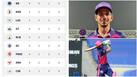 cricketcountry news