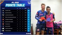 IPL 2022 Points Table After RR vs KKR, Match 30: Gujarat Titans (GT) Maintain Top Spot; Jos Buttler Retains Orange Cap, Yuzvendra Chahal With Purple Cap