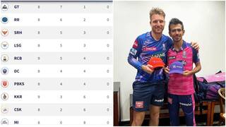 IPL 2022 Points Table After DC vs KKR, Match 41: Gujarat Titans (GT) Maintain Top Spot; Jos Buttler Retains Orange Cap, Yuzvendra Chahal With Purple Cap