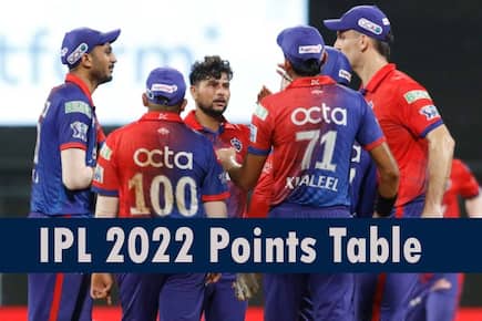 Ipl 2022 points table orange cap purple cap holder list delhi capitals eliminated after dc vs mi match rcb in playoffs 5405736
