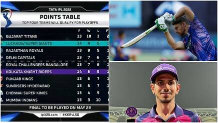 IPL 2022 Points Table After KKR vs LSG, Match 66: Gujarat Titans (GT) Maintain Top Spot; Jos Buttler With Orange Cap, Yuzvendra Chahal Retains Purple Cap