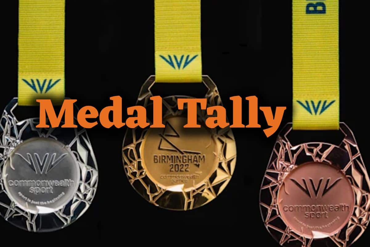 birmingham cwg 2022 medal tally where is india