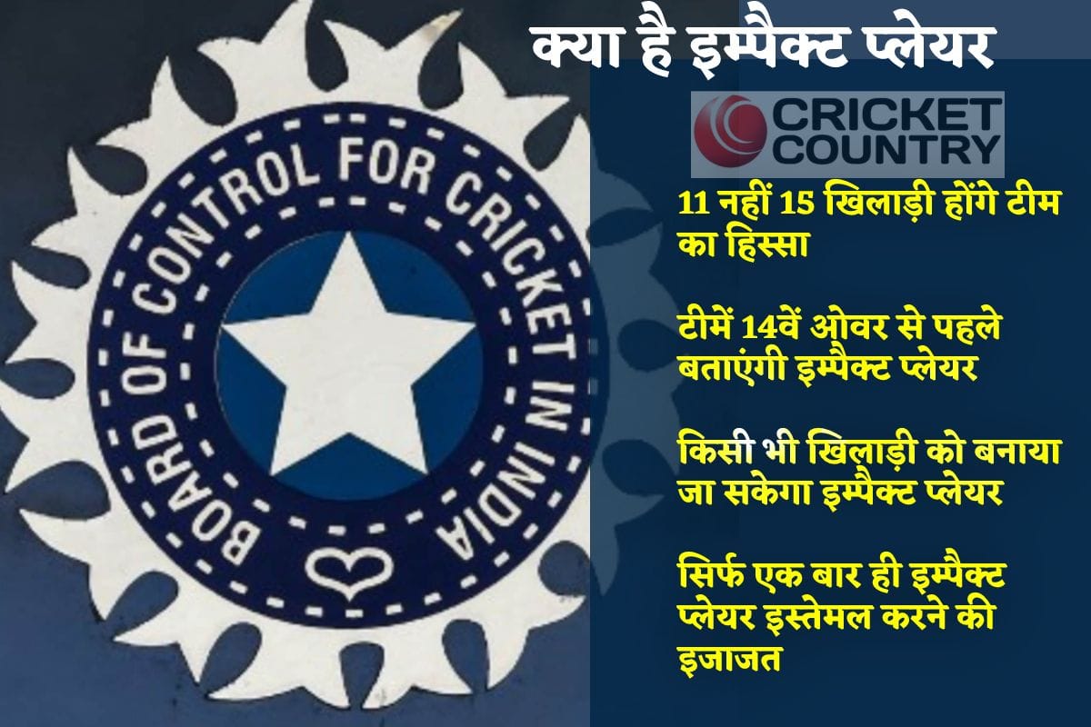 explained what is impact player rule of bcci all you need to understand