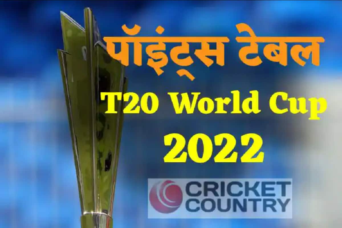 पॉइंट्स टेबल: T20 WC के सुपर-12 में पहुंची श्रीलंका और नीदरलैंड, जानें बाकी टीमों का हाल