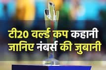 इन नंबर्स को देखकर समझ जाएंगे टी20 वर्ल्ड कप के सारे रिकॉर्ड्स