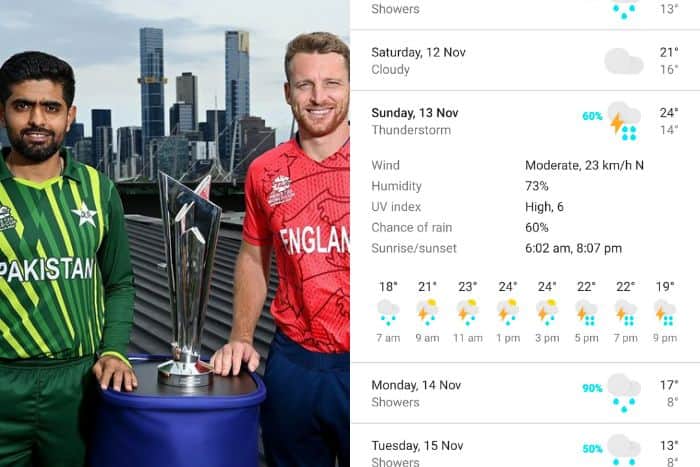 LIVE PAK vs ENG T20 World Cup Final, Melbourne Weather Updates Today, November 13: Heavy Rain Predicted In Melbourne