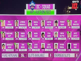 delhi capitals women full squad wpl 2023 dc players full list of DC in womens premier league