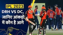 SRH VS DC : हैदराबाद और दिल्ली कैपिटल्स के बीच महामुकाबला, यहां जानिए आंकड़ो में कौन है आगे – Watch Video