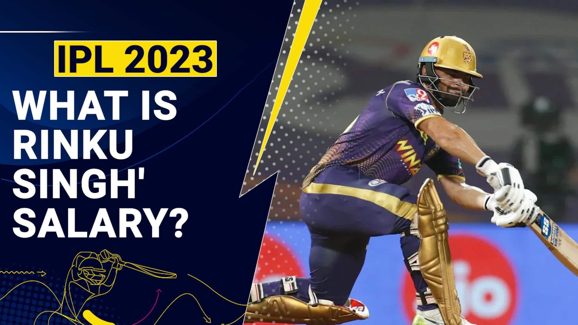 Know KKR star player Rinku Singh's salary, perks in Indian Premier League