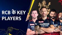 ये हैं Royal Challengers Bangalore के खास खिलाड़ी | RCB | IPL 2023