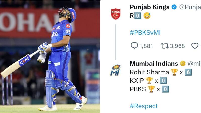 Rohit sharma, Rohit sharma out on duck, Rohit sharma duck against pbks, mi vs pbks. mi vs pbks news, mi vs pbks update, mi vs pbks match, mi vs pbks scoreboard, rohit sharma in mi vs pbks, rohit sharma duck in mi vs pbks, rohit sharm duck record, rohit sharma in duck list, rohit sharma 15 ducks in ipl, rohit sharma score in ipl, rohit sharma 0 score in mi vs pbks, pbks troll mumbai indian captain rohit sharma, mumbai tweet for pbks, mi tweet for pbks Rohit sharma, Rohit sharma out on duck, Rohit sharma duck against pbks, mi vs pbks. mi vs pbks news, mi vs pbks update, mi vs pbks match, mi vs pbks scoreboard, rohit sharma in mi vs pbks, rohit sharma duck in mi vs pbks, rohit sharm duck record, rohit sharma in duck list, rohit sharma 15 ducks in ipl, rohit sharma score in ipl, rohit sharma 0 score in mi vs pbks, pbks troll mumbai indian captain rohit sharma, mumbai tweet for pbks, mi tweet for pbks