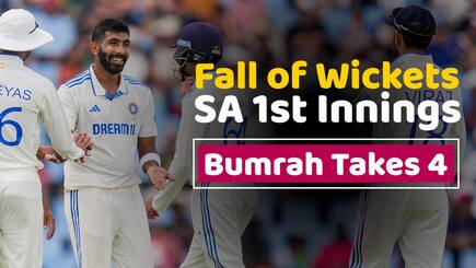 Ind vs Sa 1st Test: 5 mistakes done by India in the first test against SA