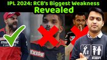 IPL 2024: RCB’s team analysis | RCB’s Weakness | Strength | Key Players |Royal Challengers Bangalore