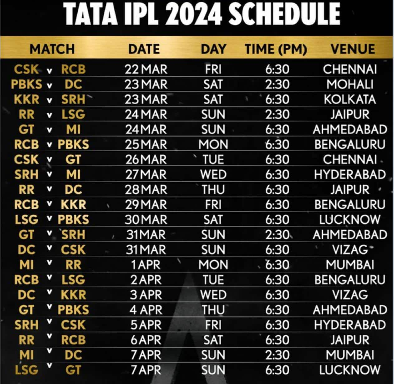 IPL 2024 Schedule Release Live updates CSK vs RCB in the opener on