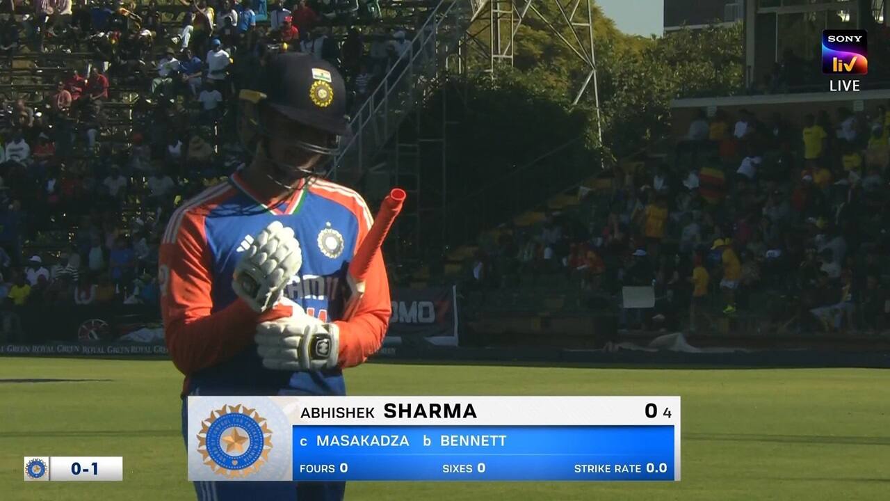 Abhishek sharma