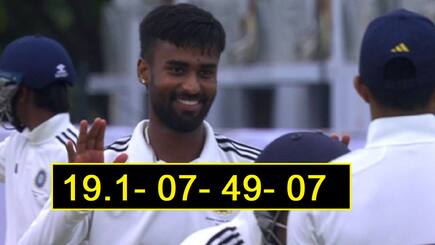 Who is Manav Suthar bowled a splendid spell in duleep Trophy