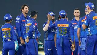 MI’s official retention list: Hardik Pandya and Rohit Sharma go for Big Money