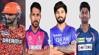 Players who get best increment in ipl 2025 retention dhruv Jurel Rinku Singh Rajat Patidar Mayank Yadav