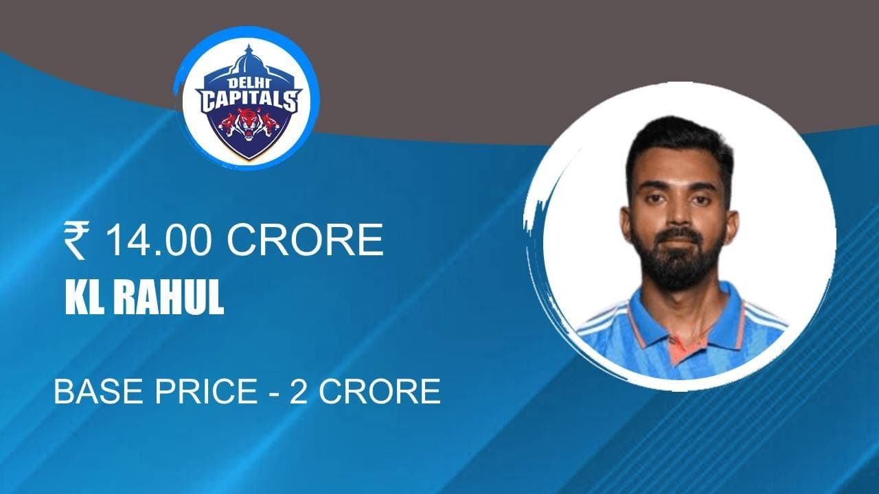 Top 10 most expensive buys from the first day of the IPL 2025 mega auction