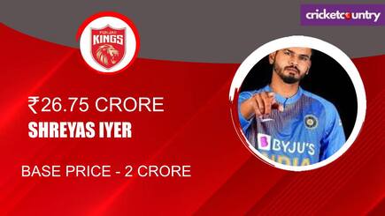 Shreyas Iyer becomes the most expensive player of IPL history breaks mitchell starc record