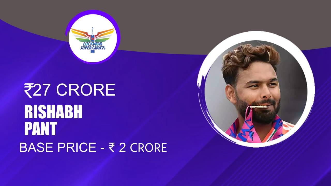 Rishabh Pant