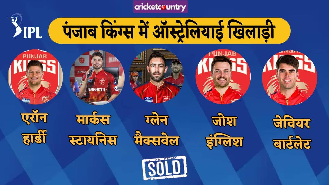 Punjab Kings Australia Players