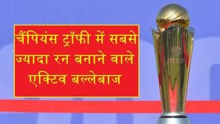 Top five active batters with most runs in ICC champions Trophy